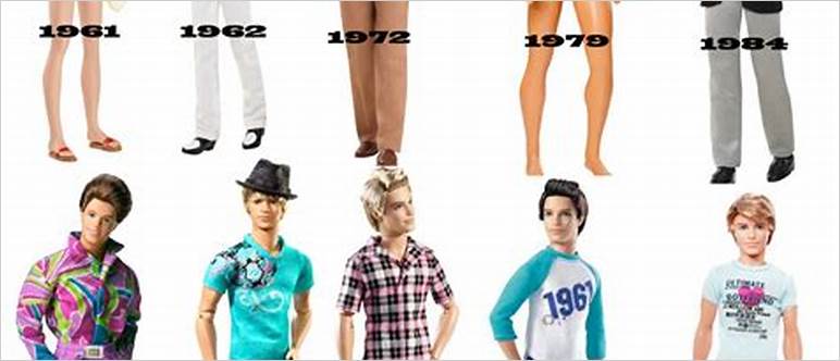 Barbie ken outfit ideas